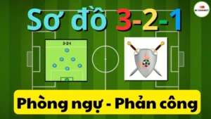 Khám Phá Sơ Đồ 3-2-1 Trong Bóng Đá: Chiến Thuật Phòng Ngự Phản Công