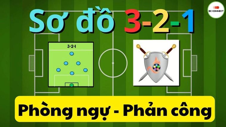 Khám Phá Sơ Đồ 3-2-1 Trong Bóng Đá: Chiến Thuật Phòng Ngự Phản Công