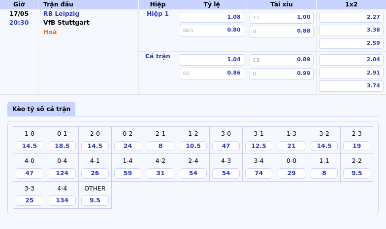 Nhận định soi kèo RB Leipzig vs VfB Stuttgart 20:30 ngày 17/05 Cân tài cân sức 2 Thông tin bảng tỷ lệ kèo bóng đá RB Leipzig vs VfB Stuttgart
